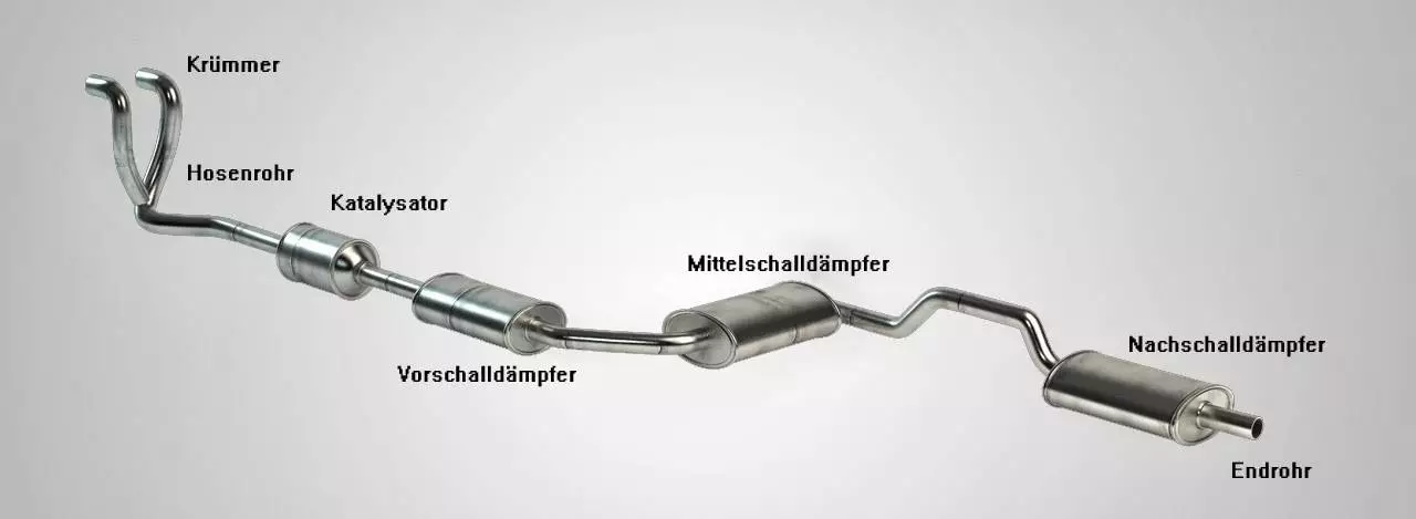 Abgasanlage, Sportauspuffanlagen, Sport-Endrohre, Downpipes